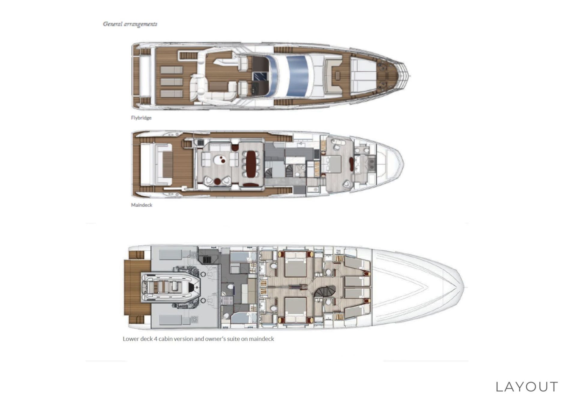 Yacht Layout