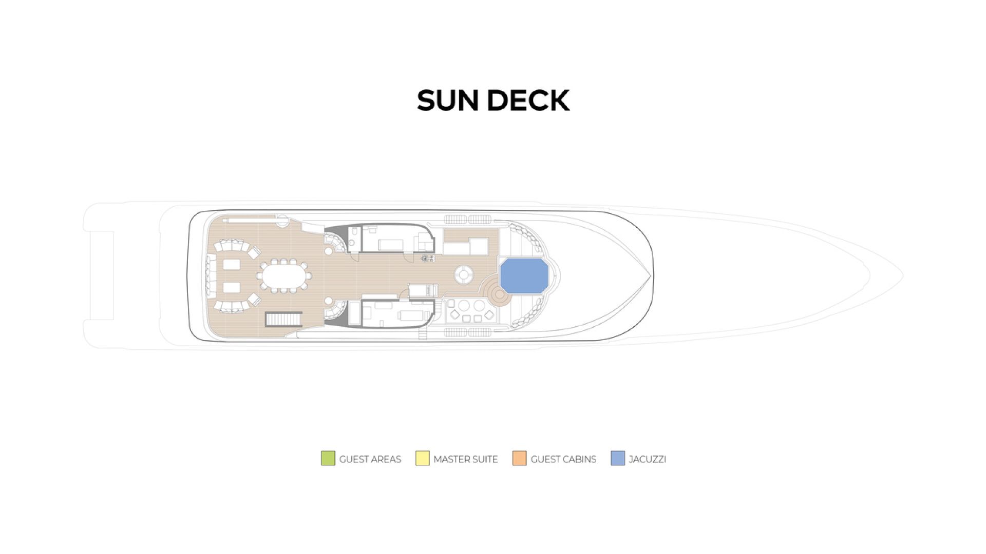 Yacht Layout