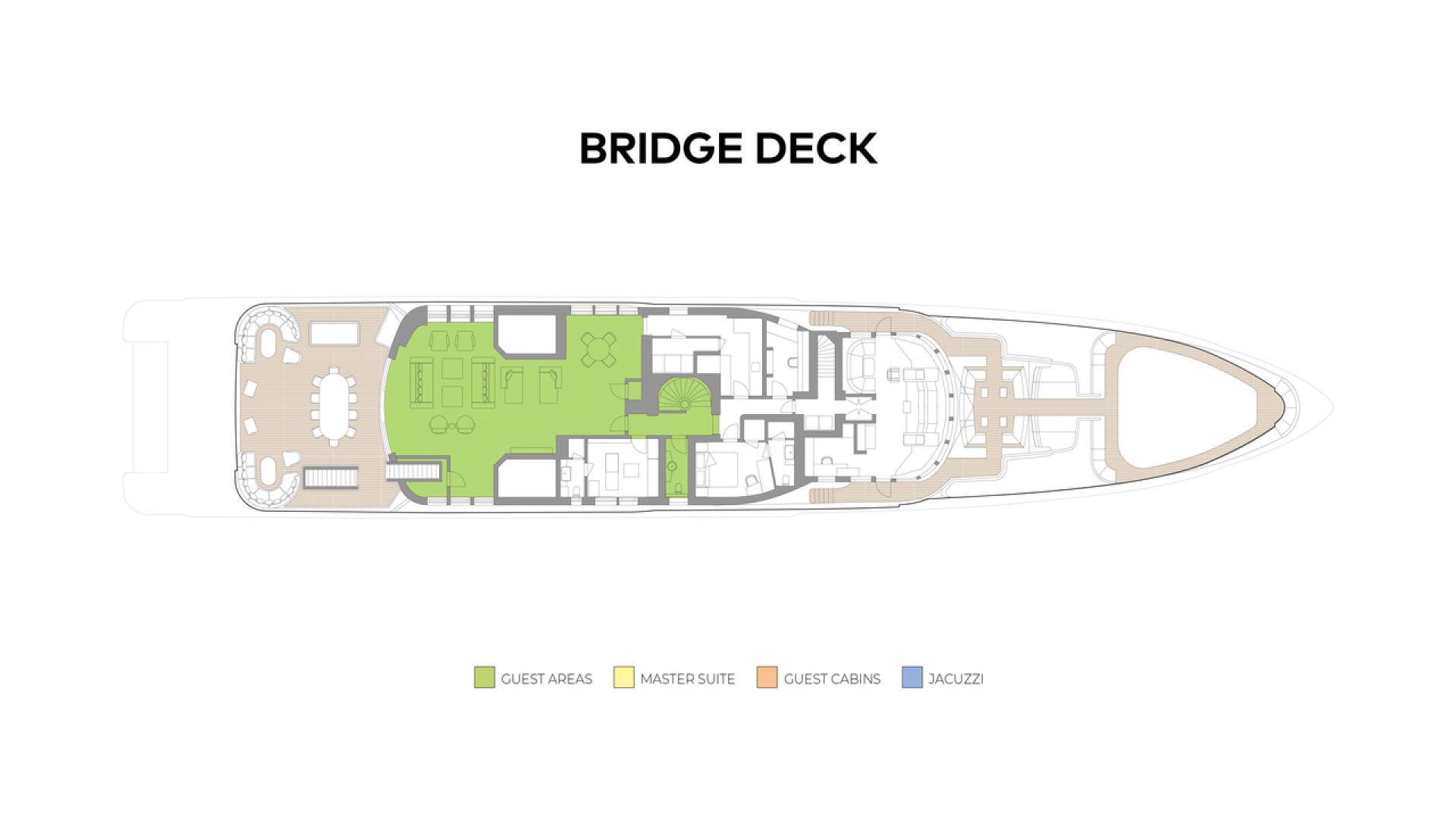Yacht Layout