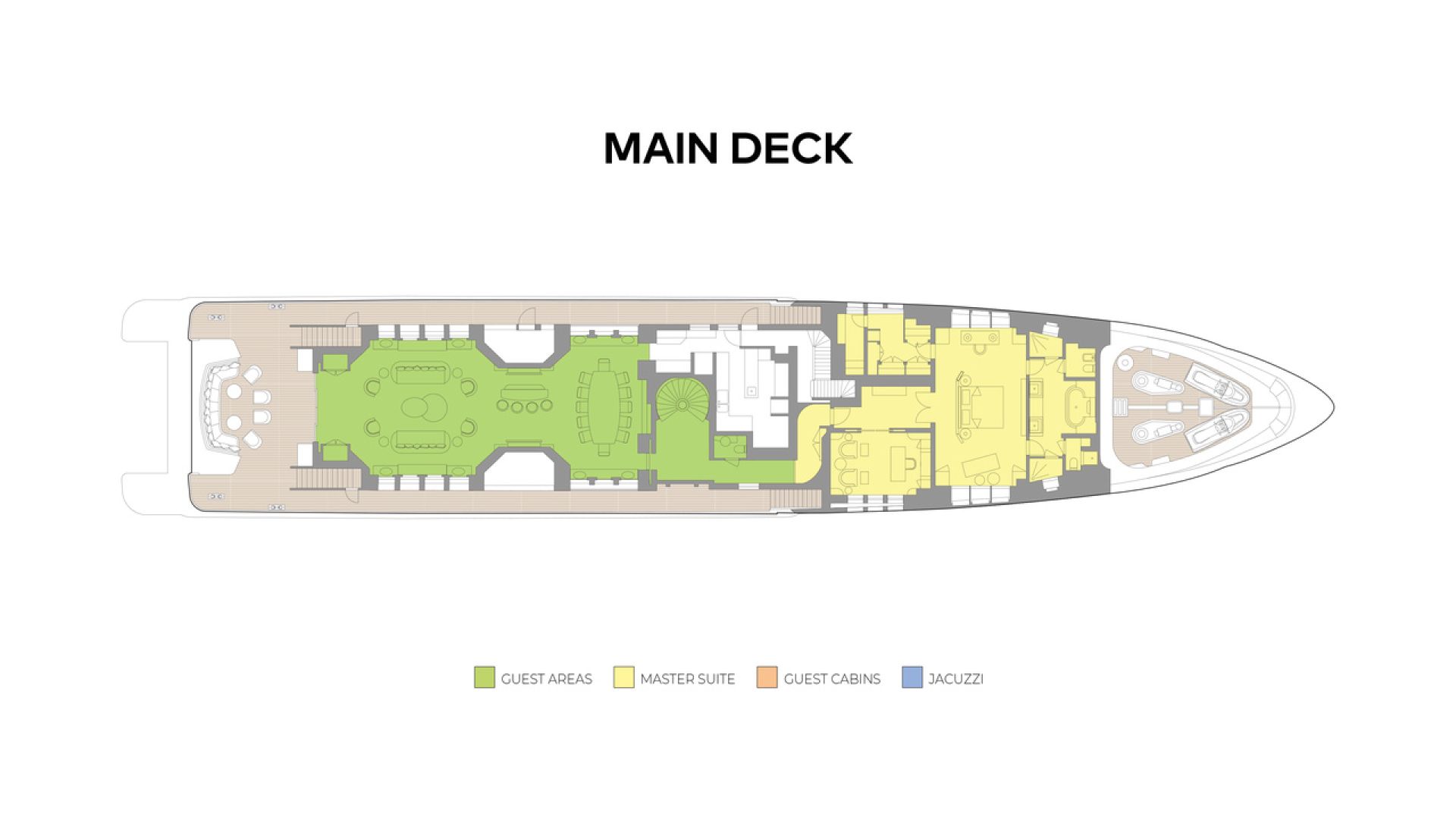 Yacht Layout