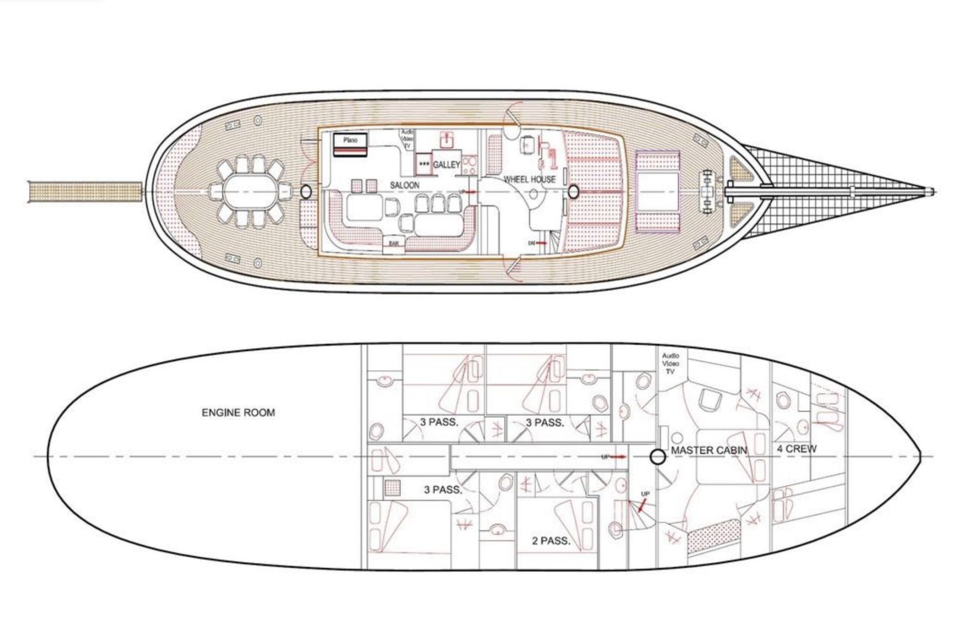 Yacht Layout
